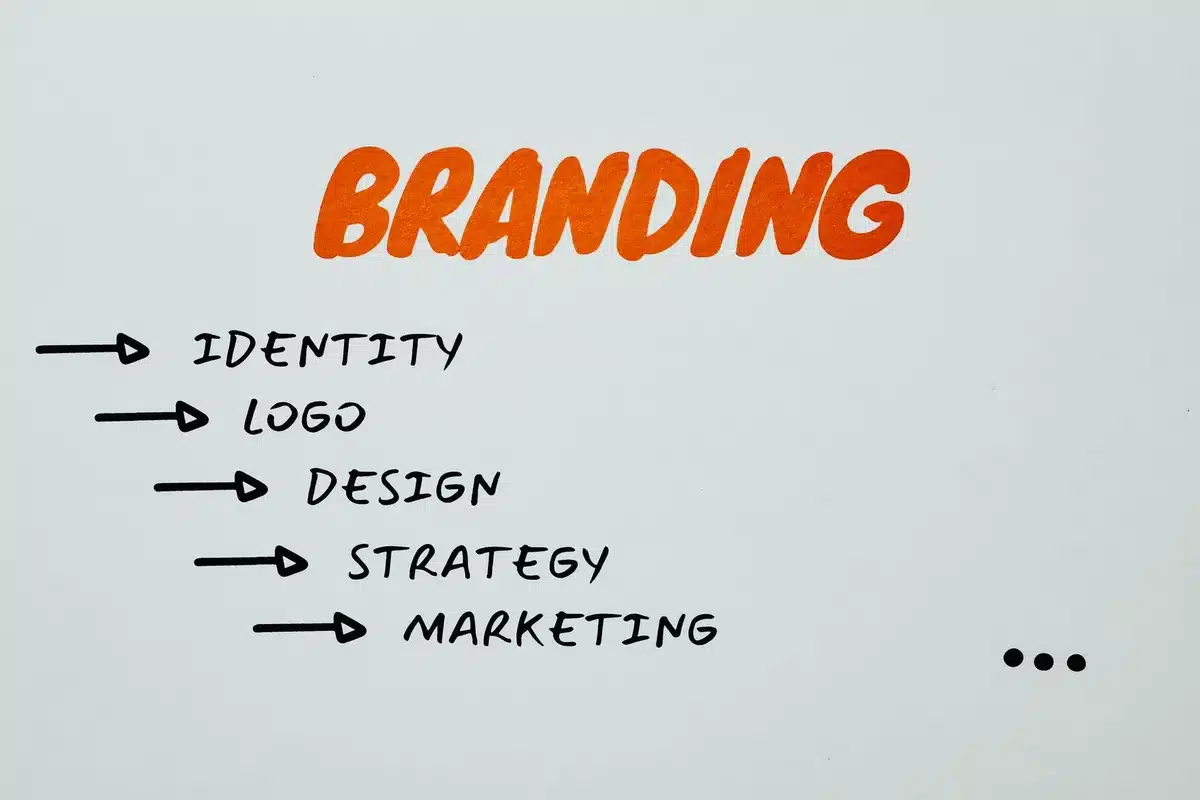 Digitales Marketing und Branding-Strategie auf einem Schreibtisch mit Notizen und Diagrammen